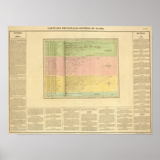 Rivieres Poster (Framsidan)