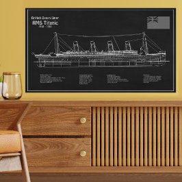 RMS Titanic Frakt - kartläggningsplaner Fototryck