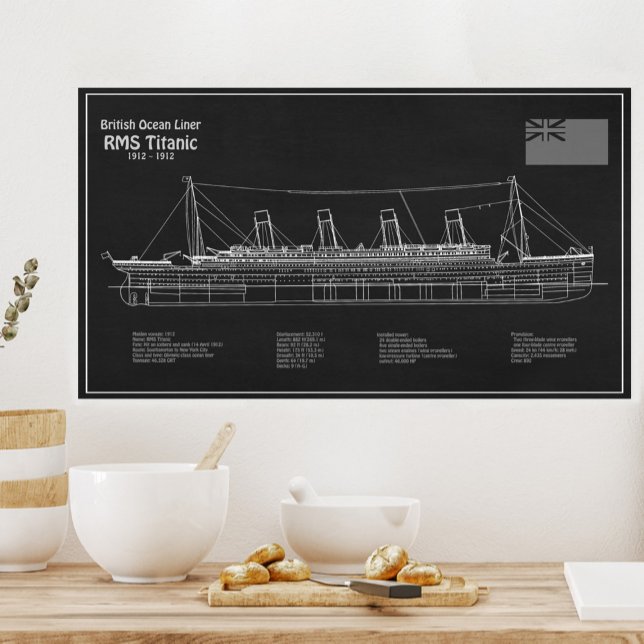 RMS Titanic Frakt - kartläggningsplaner Poster (Skapare uppladdad)