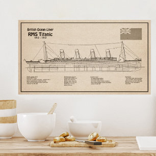 RMS Titanic Frakt - skiss SD Poster