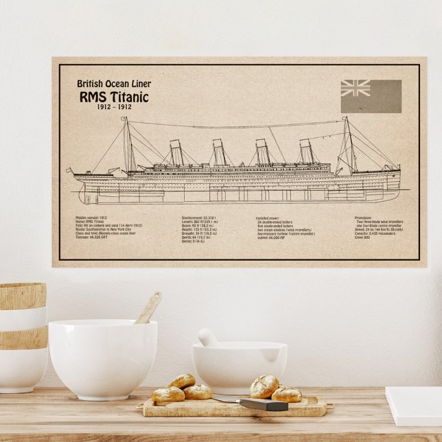 RMS Titanic Frakt - skiss SD Poster (Skapare uppladdad)