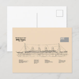 RMS Titanic Frakt - skiss SD Vykort