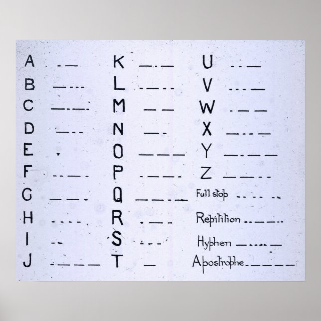 RMS Titanic Vintage Morse Code SOS Poster (Framsidan)