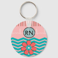 RN Chevron Mönster Rosa och Blue