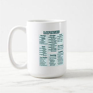 RN, LPN, CNA present för sjuksköterskestudent | Sj Kaffemugg