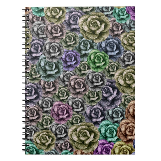 RO BLOMMIGT AESTETIC STIL ANTECKNINGSBOK (Framsidan)