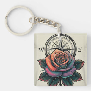 Ro Compass Bliss