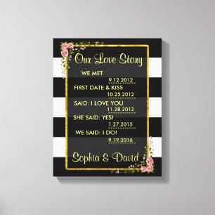 Ro Gold Foil Black Rand OUR KÄRLEK STORY Canvastryck