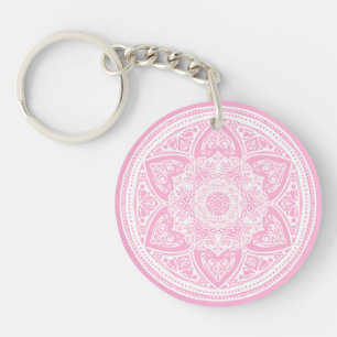Ro Mandala