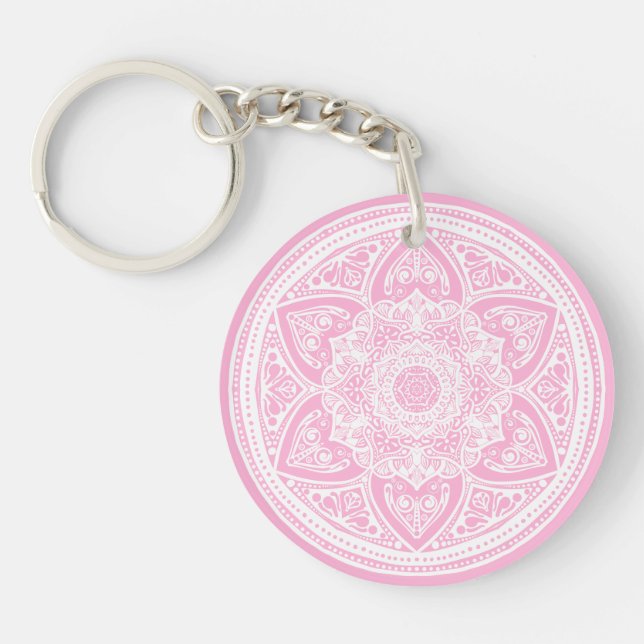 Ro Mandala (Framsidan)