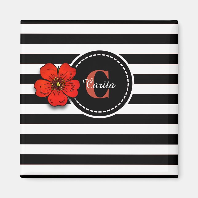 Ro Monogrammed Magnet (Framsidan)