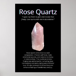 Ro Quartz Crystal Stone Poster