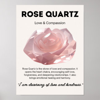 Ro Quartz Stone Crystal Beteckning Poster
