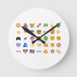 Roaring Kitty 35 Emoji Tidslinje GME MOASS DFV mem Rund Klocka