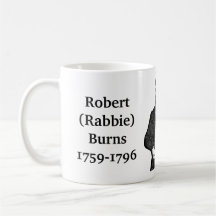 Robert Burns citat om poetmålare och ljugande