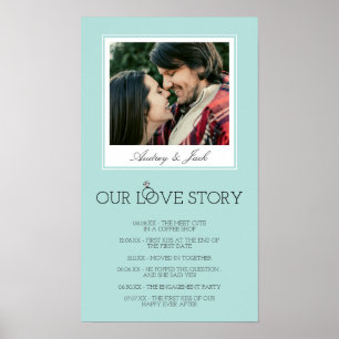 Robin's Egg Blue Bröllop Kärlek Story Poster