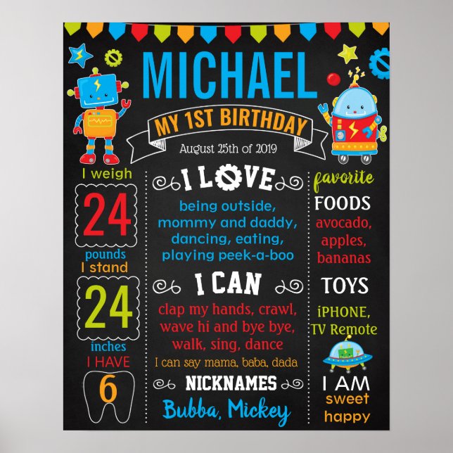 Robot First Birthday chalkboard Poster (Framsidan)