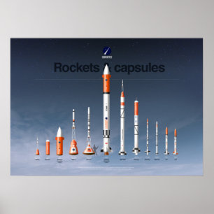 Rockets och kapslar i Köpenhamnssuborbitaler Poster