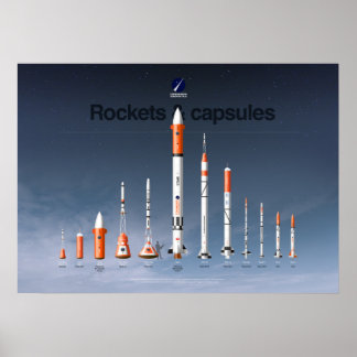Rockets och kapslar i Köpenhamnssuborbitaler Poster
