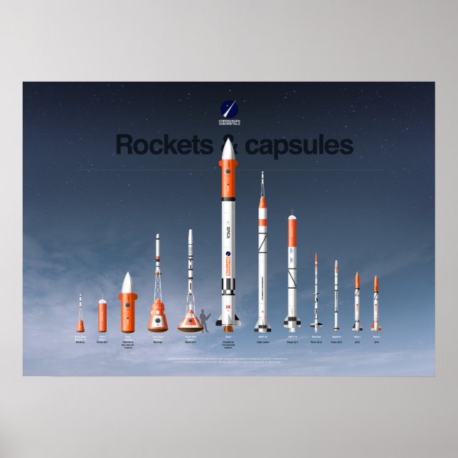 Rockets och kapslar i Köpenhamnssuborbitaler Poster (Framsidan)