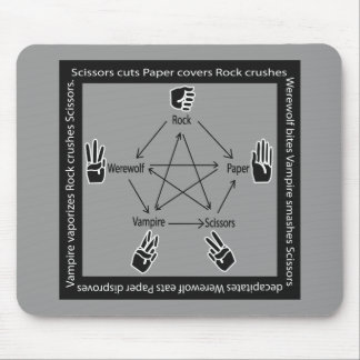 RockPaperScissorsWerewolfVampire MousePad Musmatta