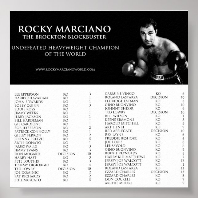 Rocky Marciano Poster (Framsidan)