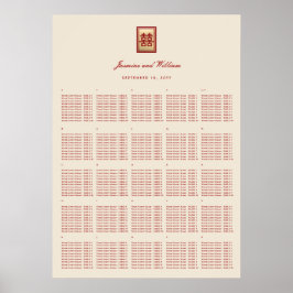 Röd Dubbla: kinesiska Bröllop-sätesdiagram Poster
