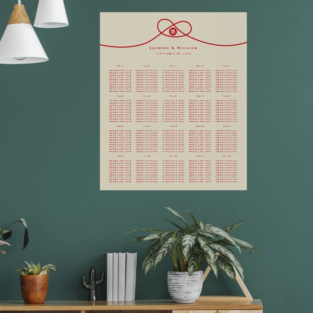 Röd knölplatta Dubbla: Bröllop sittdiagram Poster (Vardagsrum 1)