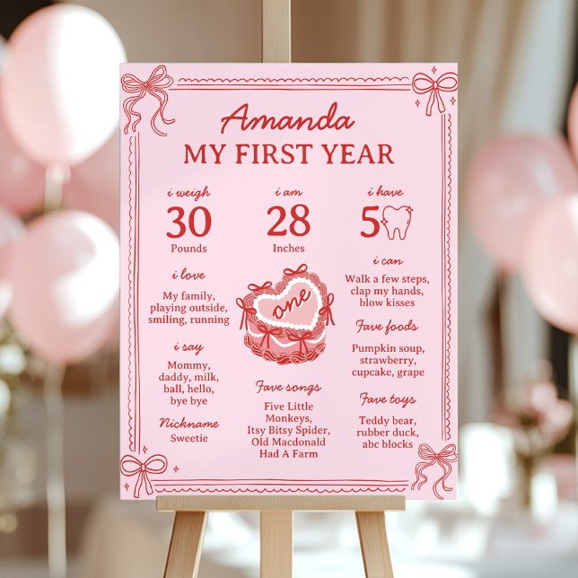 Röd och rosa rosett tårta 1-års födelsedags milsto poster (Skapare uppladdad)