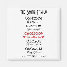 Röd Svart Familj Viktiga Datum Minnesvärda Speciel