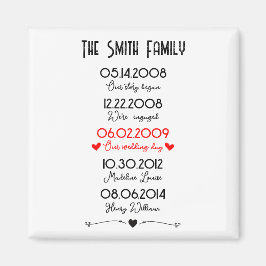 Röd Svart Familj Viktiga Datum Minnesvärda Speciel Magnet