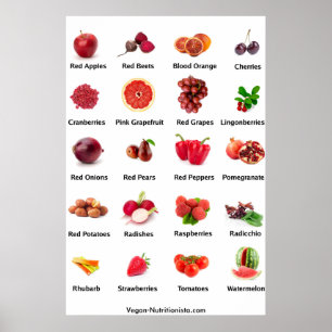 Röda frukter och grönsaker poster
