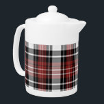 Röda och svarta fläckar<br><div class="desc">Djuprött och svart plaid mönster.</div>