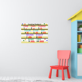 Röda räkningspunkter för inlärningsnummer poster