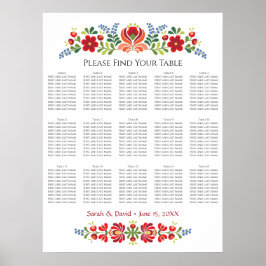 Rödblommor, monteringsschema för ungerska design poster