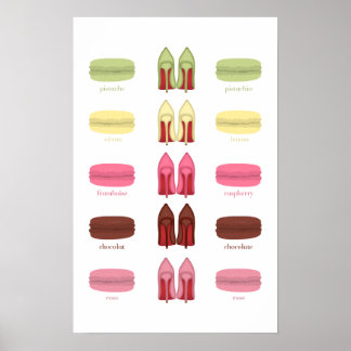 Rödklackar, stilettos, MASKARONS FLAVORS Poster