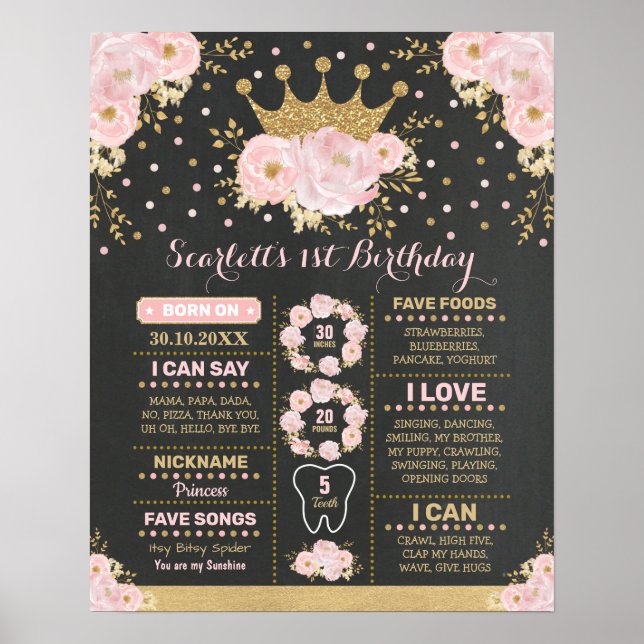 Rodnad Rosa Guld Blommig Kronprinsessa Milstolpe Poster (Framsidan)