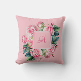 Rodnande Blommor: En Vattenfärg Blommig Kastkudde Kudde