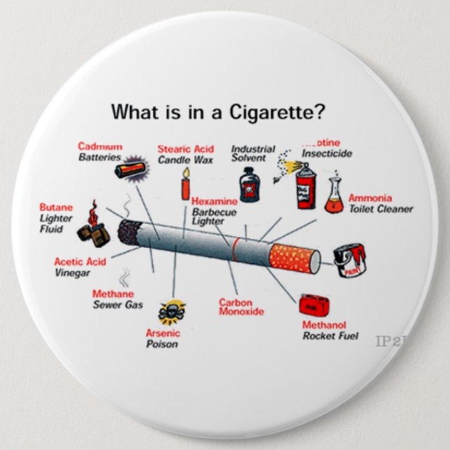 röka knapp (Framsida)