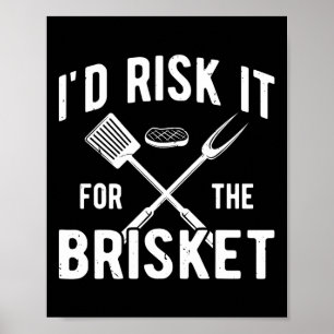 Röklockets ID-risk för risket för risket Poster