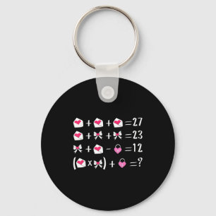 Rolig 67 Meme Alla Hjärtans Dag Matematiklärare Bo Nyckelring