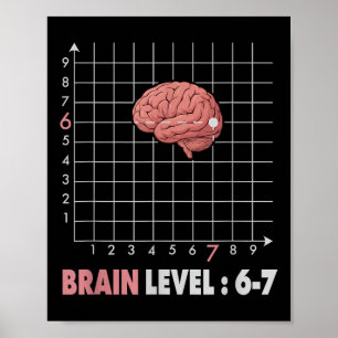 Rolig 67 Meme Math Sex Sju Lärare Brainrot Skämt Poster