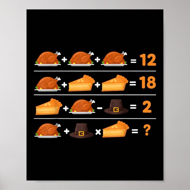 Rolig 6 7 Meme 67 Thanksgiving Operationsordning Poster (Framsidan)