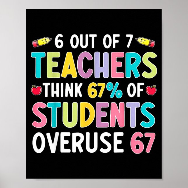 Rolig 6 Av 7 Lärare Tror 67% Av Studenter Ove Poster (Framsidan)