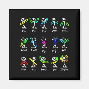 Rolig Algebra Dans Funktion Matematiklärare Geek N Magnet
