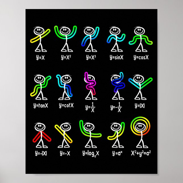 Rolig Algebra Dans Funktion Matematiklärare Geek N Poster (Framsidan)