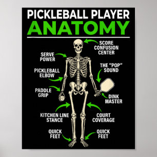 Rolig anatomisk bild på pickleball-spelare som vis poster