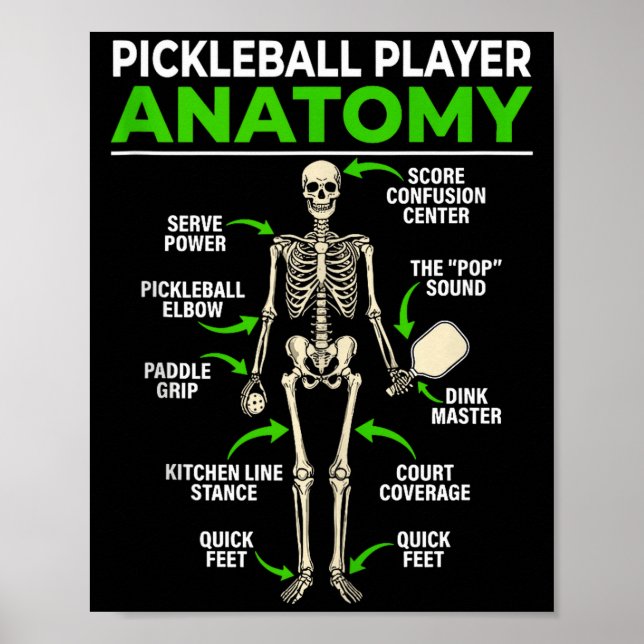 Rolig anatomisk bild på pickleball-spelare som vis poster (Framsidan)