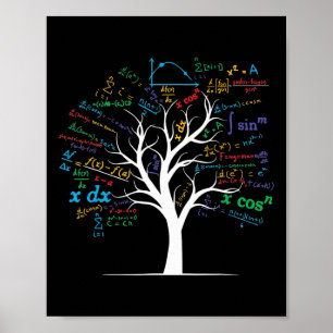 Rolig Ap Calculus Algebra Träd Matematiklärare Nör Poster