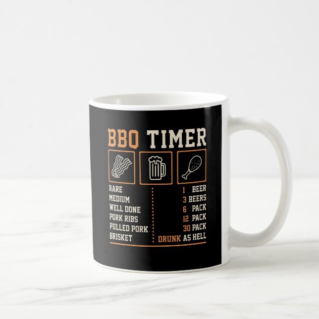 Rolig BBQ-tidtagare Grillnivåer & ölschema Mugg (Höger)